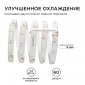 Лента светодиодная угловая Apeyron Electrics  00-04