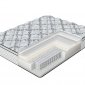 Verda Cloud Pillow Top 120x190