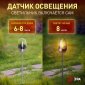 Грунтовый светильник ЭРА ERASF22-37