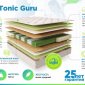 Sontery Sleep Tonic Guru (Слип Тоник Гуру) 80x200