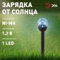 Грунтовый светильник ЭРА ERASF23-15