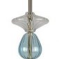 Подвесной светильник Loft IT Candy 10037B