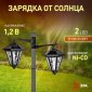 Грунтовый светильник ЭРА ERASF23-28
