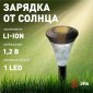 Грунтовый светильник ЭРА SL-PL31-M