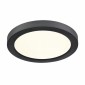 Накладной светильник Sonex Mitra LED 7788/12L