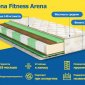 Askona Fitness Arena 180x186