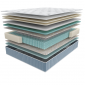 SERIA PRO LIBERTY (либерти) 80x200