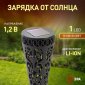 Грунтовый светильник ЭРА ERASF22-48