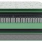 Райтон Dröm ECO 90x195
