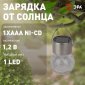 Уличный светильник подвесной ЭРА ERASF22-32