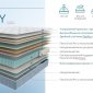 SERIA PRO GLORY (Глория) 80x200