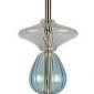 Подвесной светильник Loft IT Candy 10037B