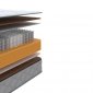 Орматек SLEEP Ultra 80x200