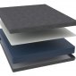 Райтон Flow Plus M  120x190