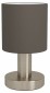 Интерьерная настольная лампа Montetto 31842