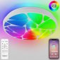 Потолочная люстра Colorful RGB INNOVATION STYLE 83120