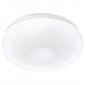 Встраиваемый светодиодный светильник Ambrella light Orbital Fly Spot F469 W