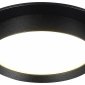 Точечный светильник ST Luce Встраиваемые светильник ST Luceи ST258.408.01