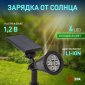 Светильник на солнечных батареях ЭРА ERASP024-10 