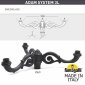 Наземный фонарь Fumagalli Globe 300 G30.205.M30.AYE27