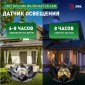 Газонная световая фигура ЭРА ERASF22-52