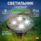 Светильник на солнечных батареях ЭРА ERAST040-08