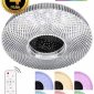 Потолочный светильник Natali Kovaltseva LED LAMPS 81084