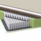 Райтон Natura Double F (Чехол Natura) 90x195