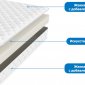 Askona Trend Flat 80x200