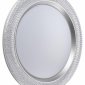 Накладной светильник Sonex Vendy 7782/DL