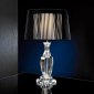 Интерьерная настольная лампа Schuller Corinto 662413