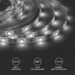 Лента светодиодная угловая Apeyron Electrics  00-150