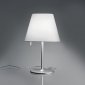 Интерьерная настольная лампа Artemide Melampo 0710010A