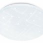 Потолочный светильник Ambrella light ORBITAL FZ1031
