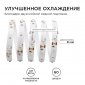Лента светодиодная угловая Apeyron Electrics  00-85