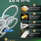 Потолочная люстра Natali Kovaltseva  LED LAMPS 81466
