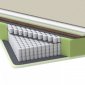 Райтон Natura Double M (Чехол Natura) 140x190